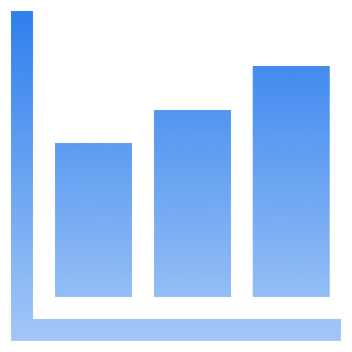 bar chart